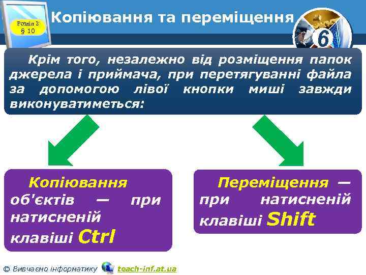 Розділ 2 § 10 Копіювання та переміщення 6 Крім того, незалежно від розміщення папок