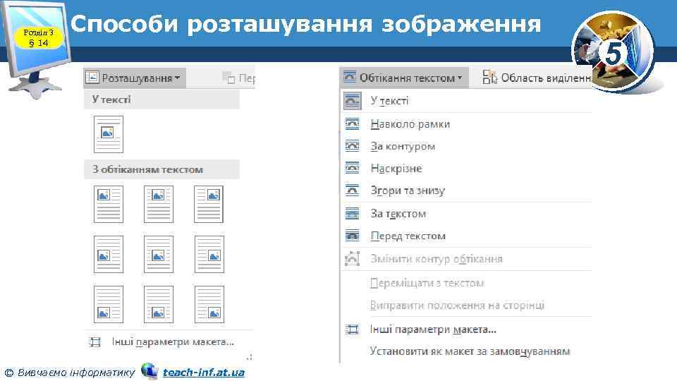 Розділ 3 § 14 Способи розташування зображення © Вивчаємо інформатику teach-inf. at. ua 5