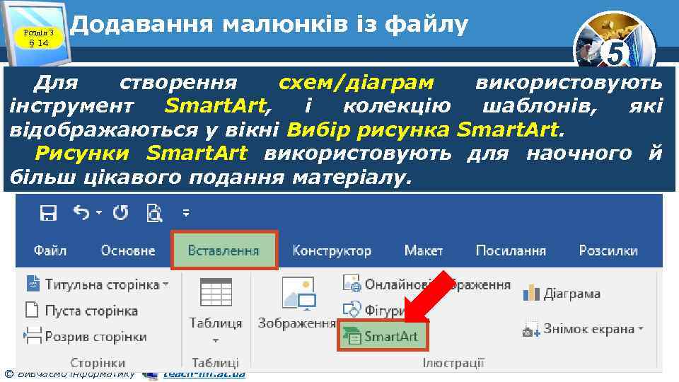 Розділ 3 § 14 Додавання малюнків із файлу 5 Для створення схем/діаграм використовують інструмент