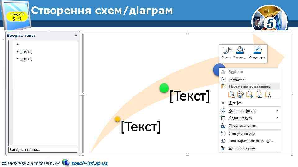 Розділ 3 § 14 Створення схем/діаграм © Вивчаємо інформатику teach-inf. at. ua 5 