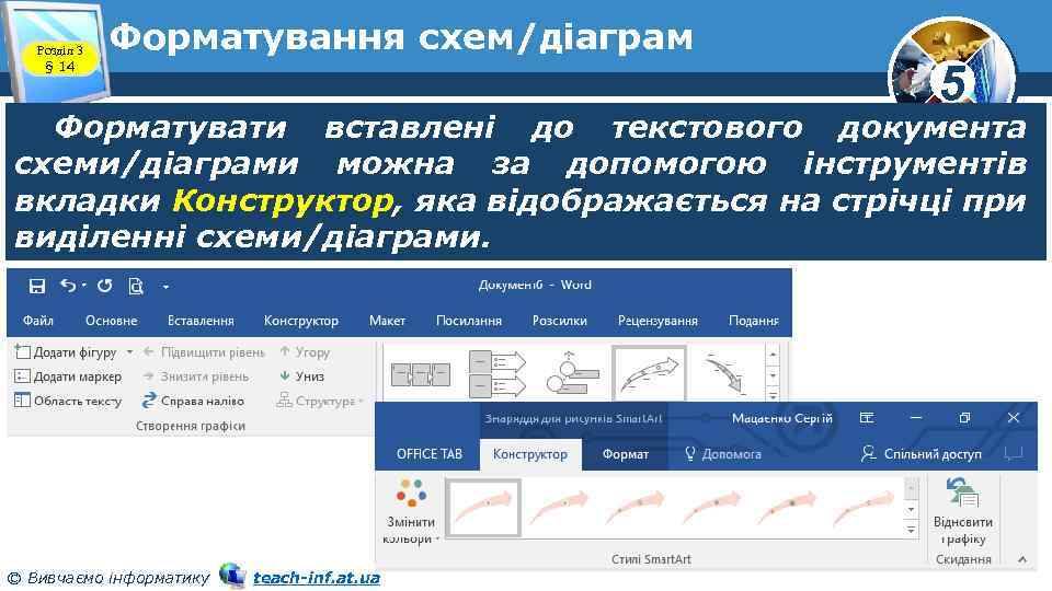 Розділ 3 § 14 Форматування схем/діаграм 5 Форматувати вставлені до текстового документа схеми/діаграми можна