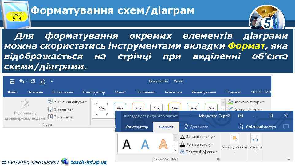 Розділ 3 § 14 Форматування схем/діаграм 5 Для форматування окремих елементів діаграми можна скористатись
