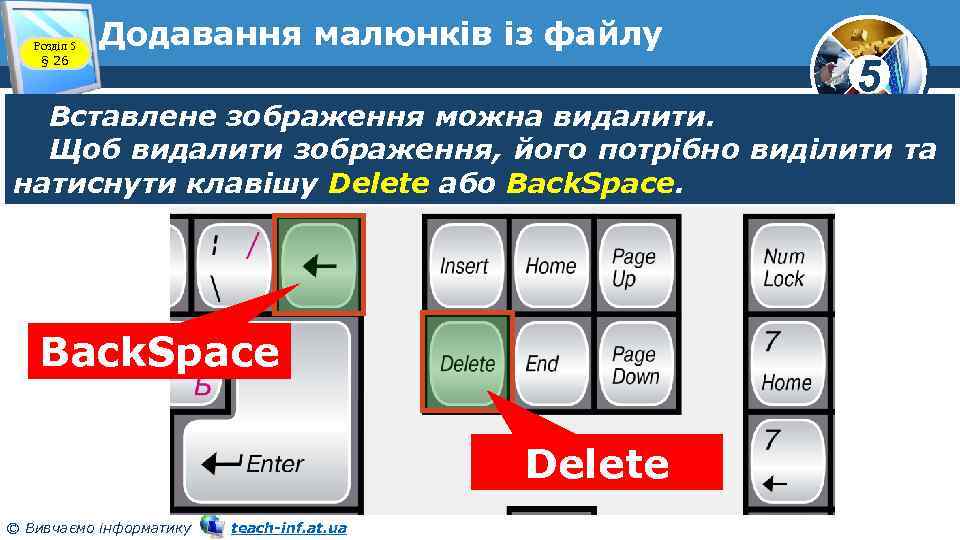 Розділ 5 § 26 Додавання малюнків із файлу 5 Вставлене зображення можна видалити. Щоб