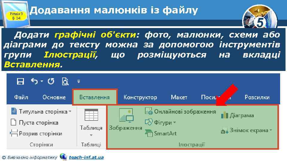Розділ 3 § 14 Додавання малюнків із файлу 5 Додати графічні об'єкти: фото, малюнки,