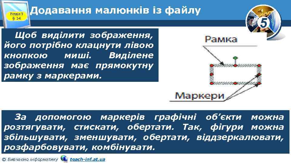 Розділ 3 § 14 Додавання малюнків із файлу Щоб виділити зображення, його потрібно клацнути