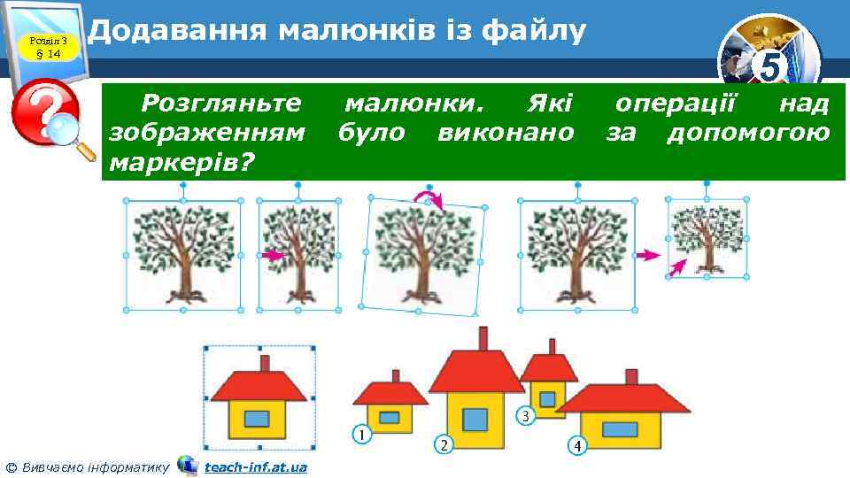 Розділ 3 § 14 Додавання малюнків із файлу Розгляньте зображенням маркерів? © Вивчаємо інформатику