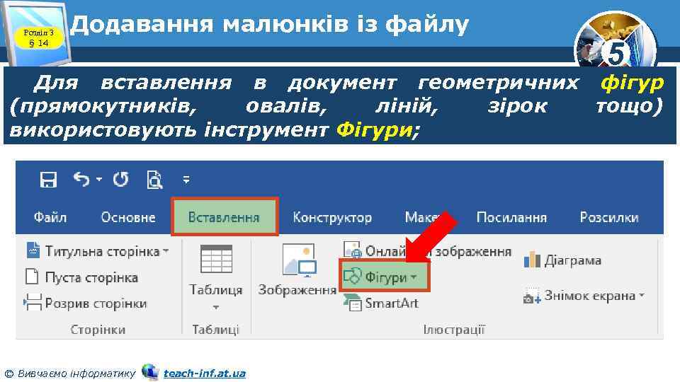 Розділ 3 § 14 Додавання малюнків із файлу 5 Для вставлення в документ геометричних