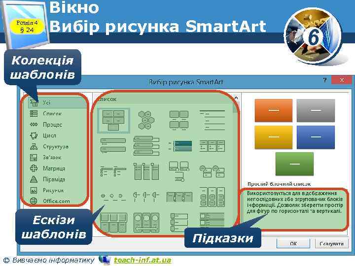 Розділ 4 § 24 Вікно Вибір рисунка Smart. Art Колекція шаблонів Ескізи шаблонів ©