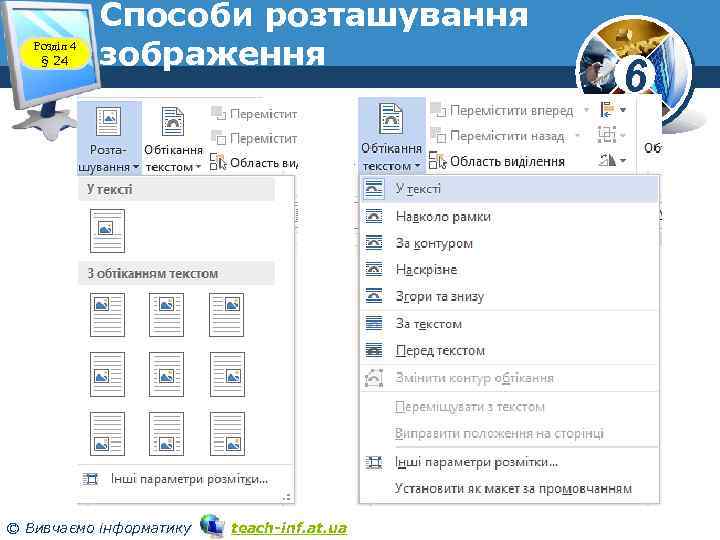 Розділ 4 § 24 Способи розташування зображення © Вивчаємо інформатику teach-inf. at. ua 6
