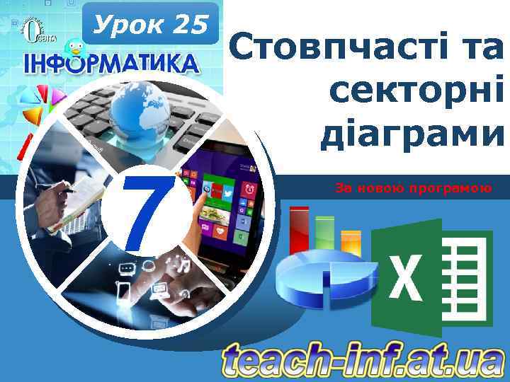 Урок 25 7 Стовпчасті та секторні діаграми За новою програмою 