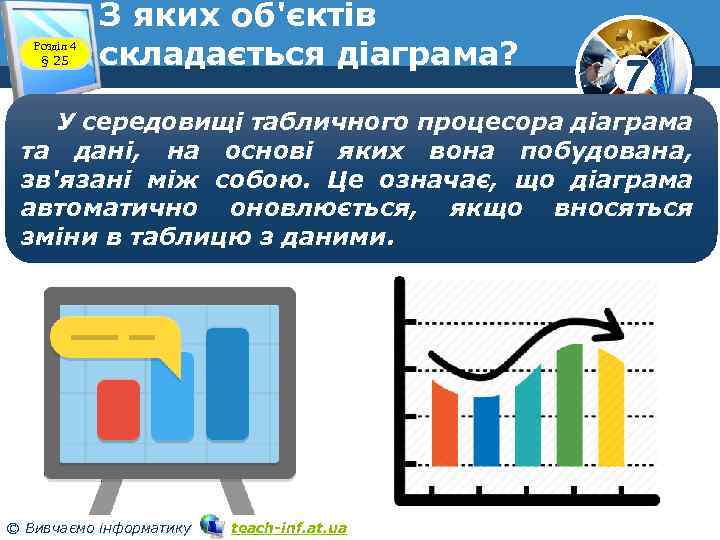 Розділ 4 § 25 З яких об'єктів складається діаграма? 7 У середовищі табличного процесора
