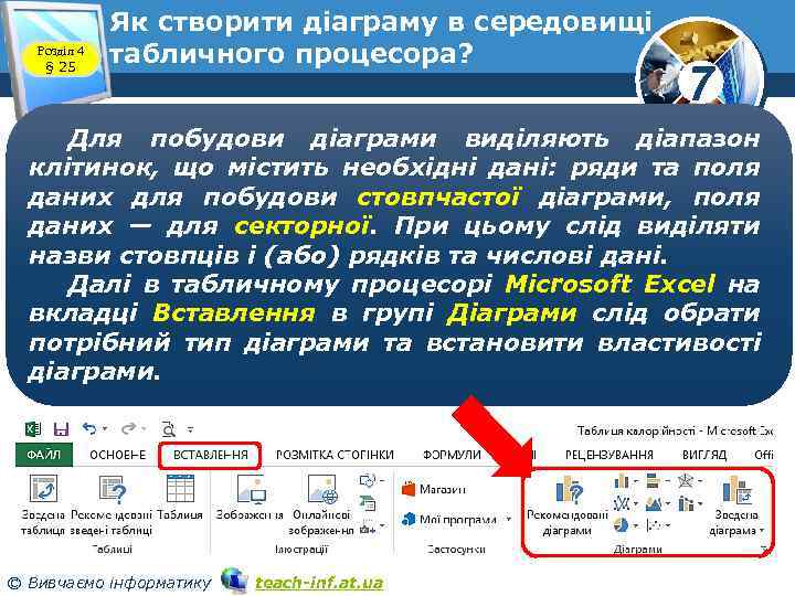 Розділ 4 § 25 Як створити діаграму в середовищі табличного процесора? 7 Для побудови