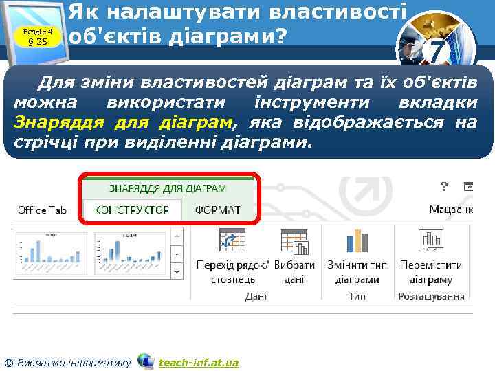 Розділ 4 § 25 Як налаштувати властивості об'єктів діаграми? 7 Для зміни властивостей діаграм
