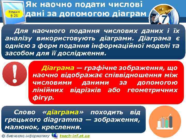 Розділ 4 § 25 Як наочно подати числові дані за допомогою діаграм 7 Для