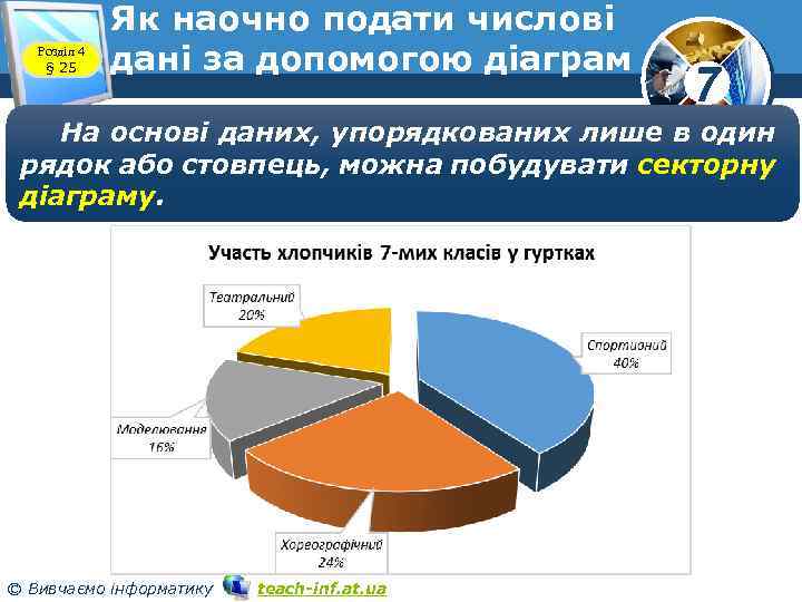 Розділ 4 § 25 Як наочно подати числові дані за допомогою діаграм 7 На