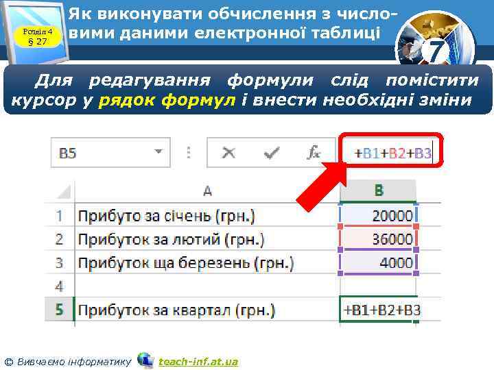 Розділ 4 § 27 Як виконувати обчислення з числовими даними електронної таблиці 7 Для