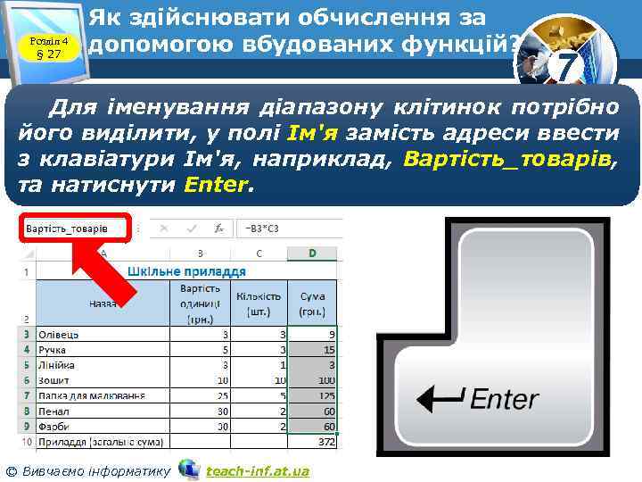 Розділ 4 § 27 Як здійснювати обчислення за допомогою вбудованих функцій? 7 Для іменування