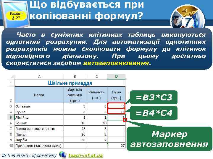 Розділ 4 § 27 Що відбувається при копіюванні формул? 7 Часто в суміжних клітинках