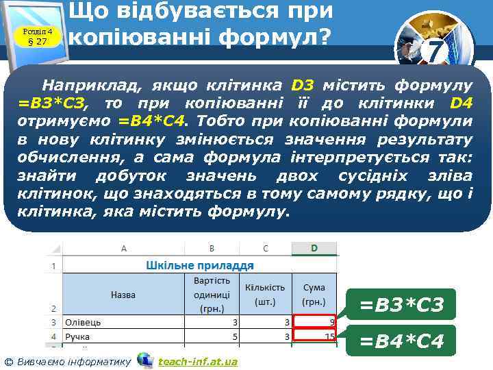 Розділ 4 § 27 Що відбувається при копіюванні формул? 7 Наприклад, якщо клітинка D