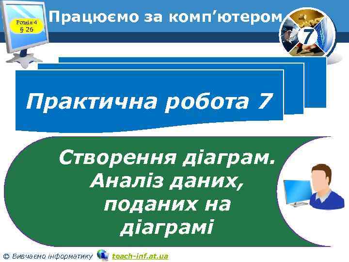 Розділ 4 § 26 Працюємо за комп’ютером Практична робота 7 Створення діаграм. Аналіз даних,