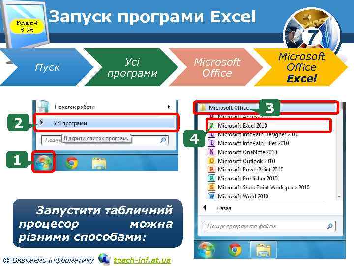Розділ 4 § 26 Запуск програми Excel Пуск Усі програми Microsoft Office Excel Microsoft