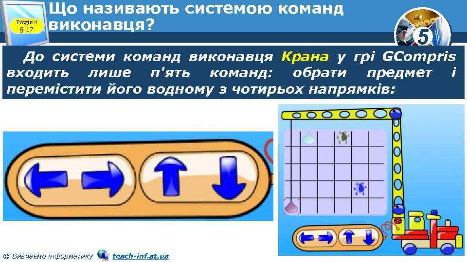 Розділ 4 § 17 Що називають системою команд виконавця? 5 До системи команд виконавця
