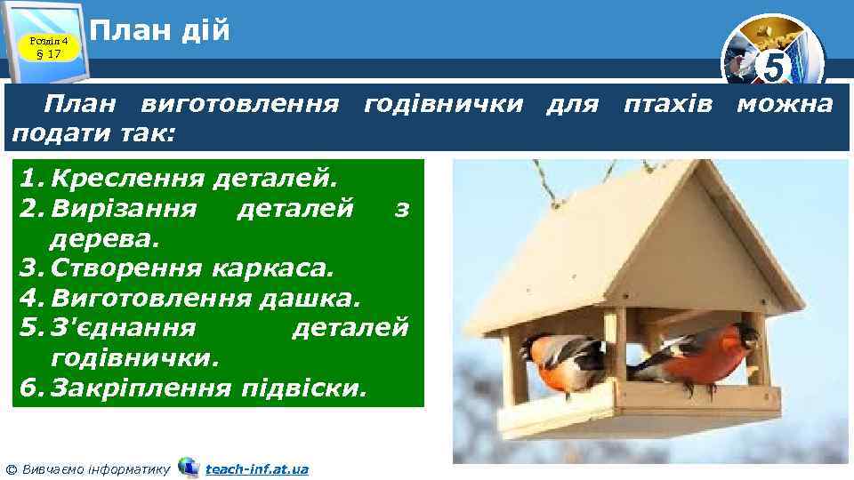 Розділ 4 § 17 План дій 5 План виготовлення годівнички для птахів можна подати