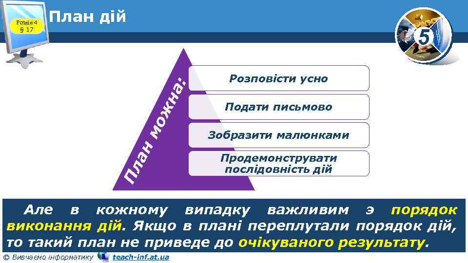 План дій 5 Пл ан мо жн а: Розділ 4 § 17 Розповісти усно