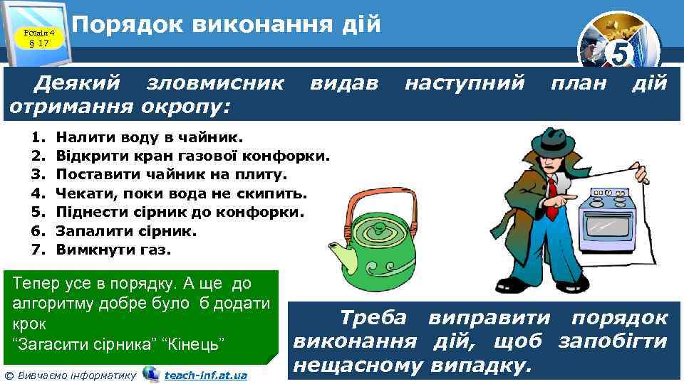 Розділ 4 § 17 Порядок виконання дій Деякий зловмисник отримання окропу: 1. 2. 3.
