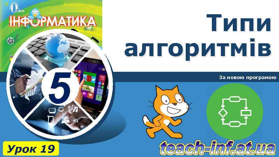 Типи алгоритмів 5 Урок 19 За новою програмою 