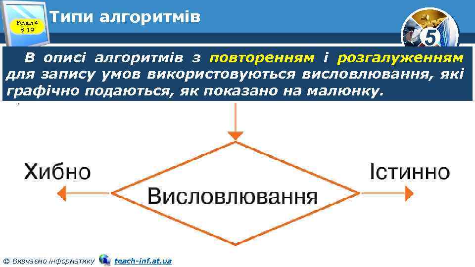 Розділ 4 § 19 Типи алгоритмів 5 В описі алгоритмів з повторенням і розгалуженням