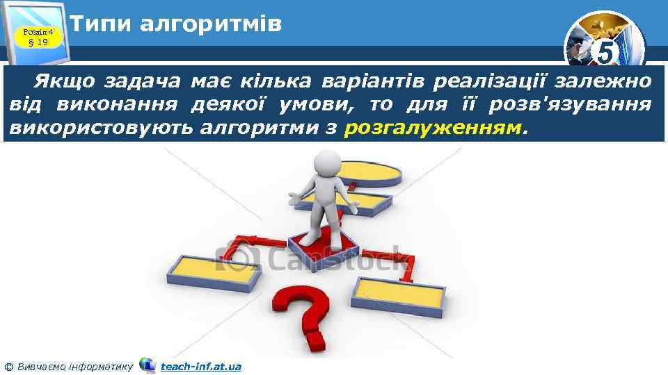 Розділ 4 § 19 Типи алгоритмів 5 Якщо задача має кілька варіантів реалізації залежно