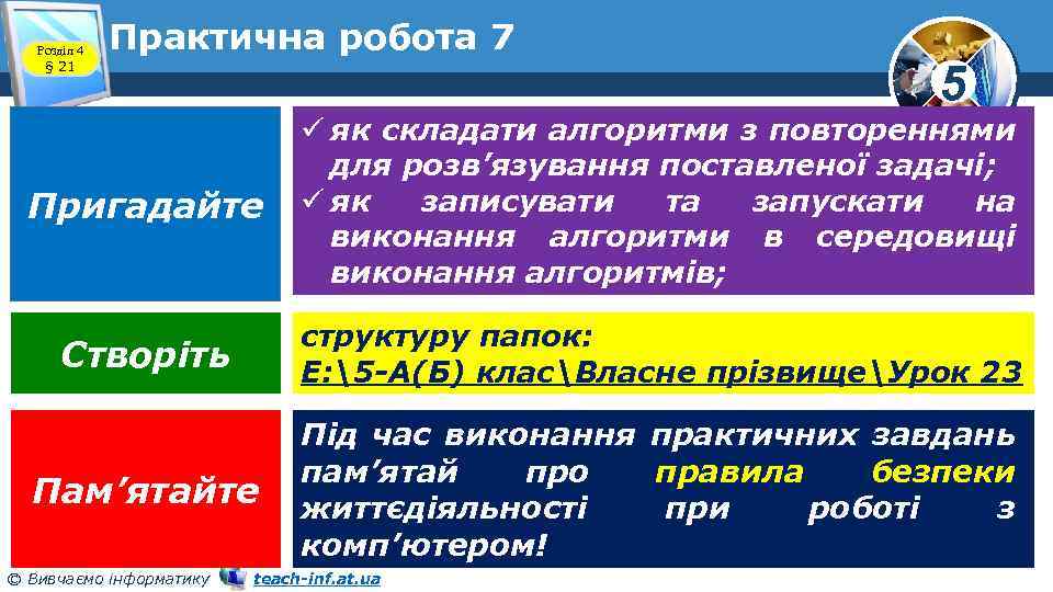 Розділ 4 § 21 Практична робота 7 5 Пригадайте ü як складати алгоритми з