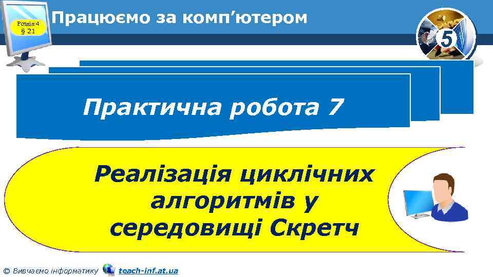 Розділ 4 § 21 Працюємо за комп’ютером Практична робота 7 Реалізація циклічних алгоритмів у