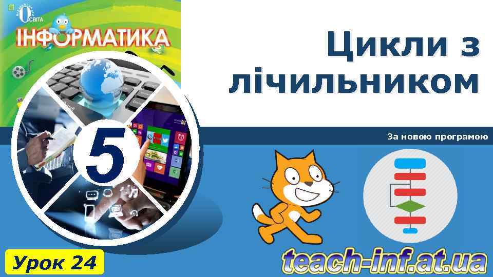 Цикли з лічильником 5 Урок 24 За новою програмою 