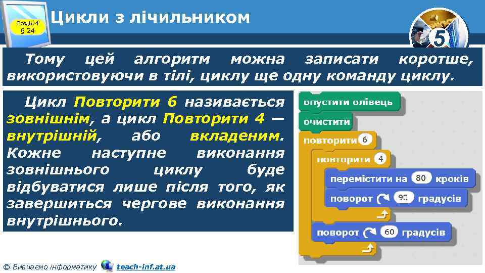 Розділ 4 § 24 Цикли з лічильником 5 Тому цей алгоритм можна записати коротше,