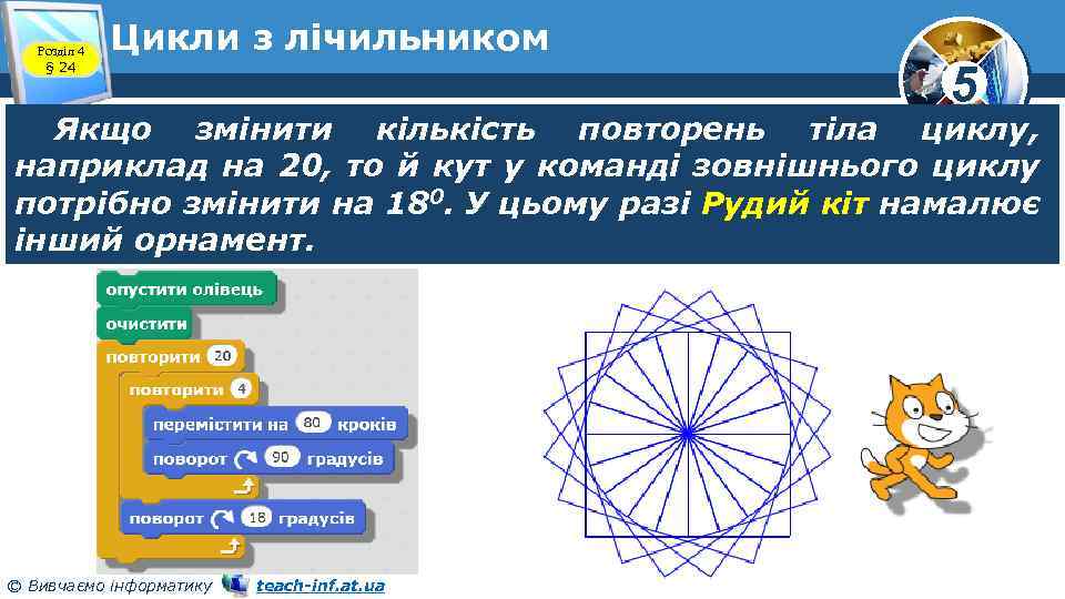 Розділ 4 § 24 Цикли з лічильником 5 Якщо змінити кількість повторень тіла циклу,