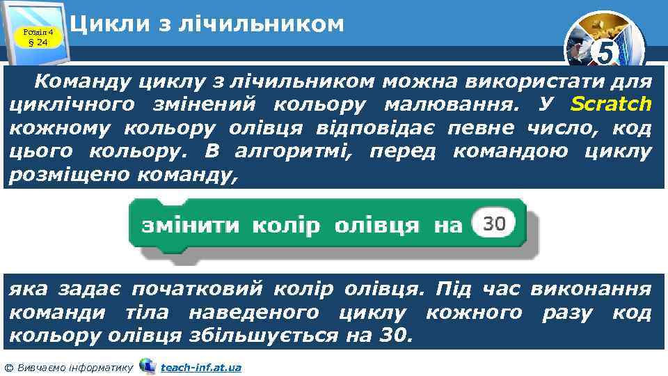 Розділ 4 § 24 Цикли з лічильником 5 Команду циклу з лічильником можна використати