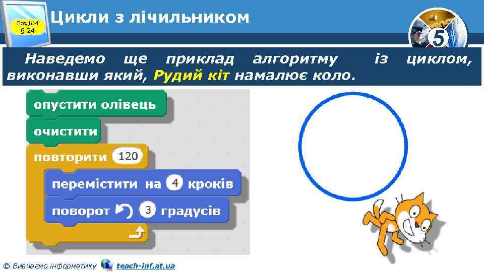 Розділ 4 § 24 Цикли з лічильником Наведемо ще приклад алгоритму виконавши який, Рудий