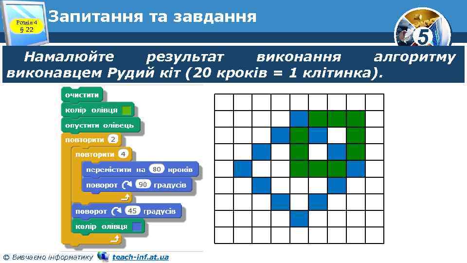 Розділ 4 § 22 Запитання та завдання 5 Намалюйте результат виконання алгоритму виконавцем Рудий