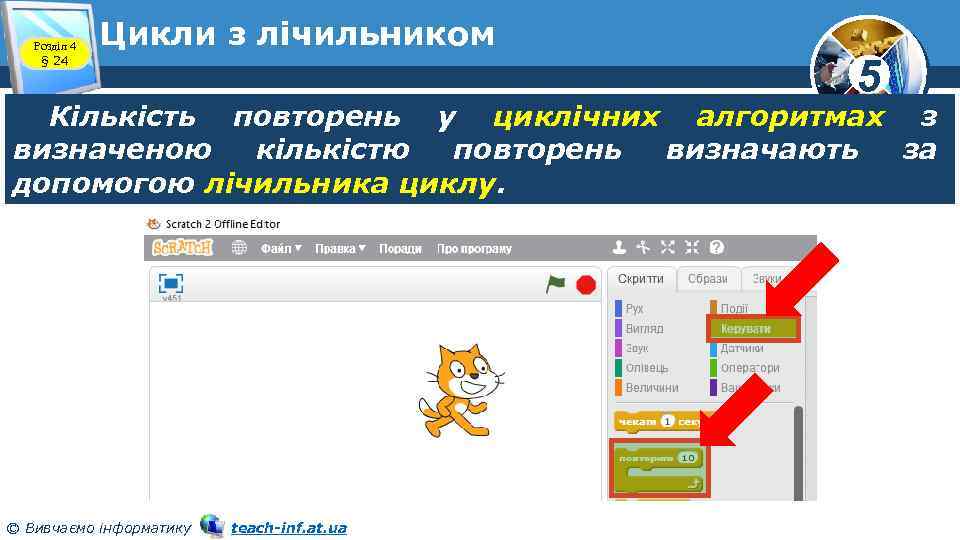 Розділ 4 § 24 Цикли з лічильником 5 Кількість повторень у циклічних алгоритмах з