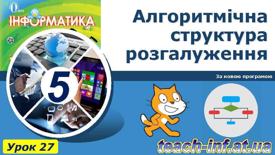 5 Урок 27 Алгоритмічна структура розгалуження За новою програмою 