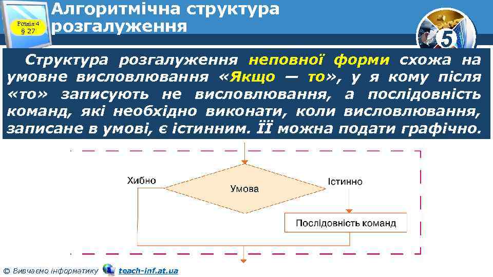 Розділ 4 § 27 Алгоритмічна структура розгалуження 5 Структура розгалуження неповної форми схожа на