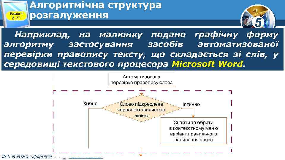 Розділ 4 § 27 Алгоритмічна структура розгалуження 5 Наприклад, на малюнку подано графічну форму