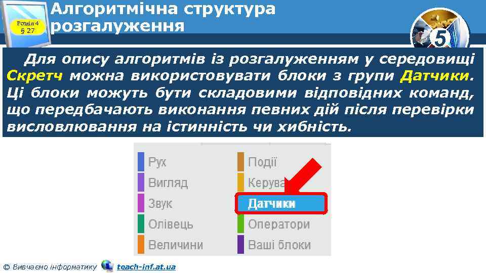 Розділ 4 § 27 Алгоритмічна структура розгалуження 5 Для опису алгоритмів із розгалуженням у