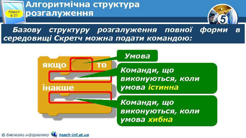 Розділ 4 § 27 Алгоритмічна структура розгалуження Базову структуру розгалуження повної середовищі Скретч можна