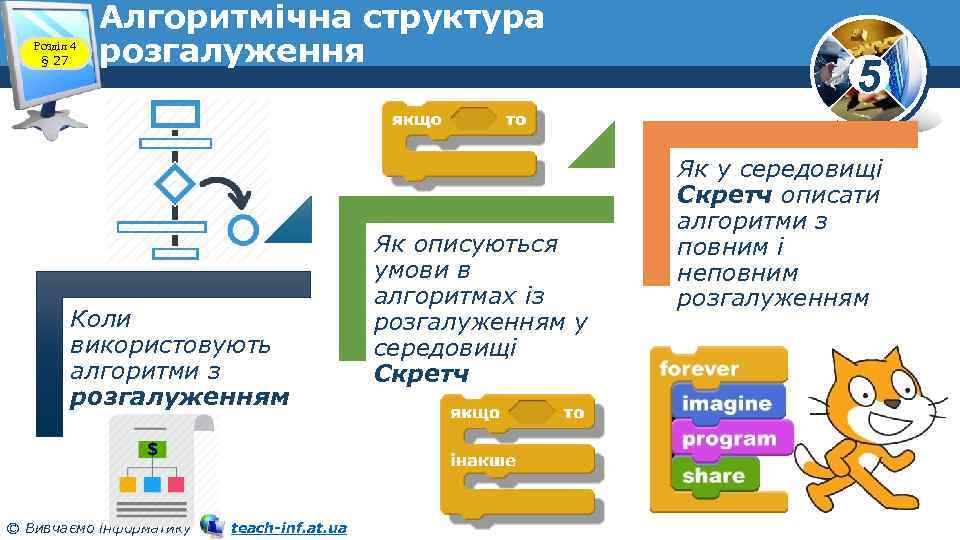 Розділ 4 § 27 Алгоритмічна структура розгалуження Коли використовують алгоритми з розгалуженням © Вивчаємо