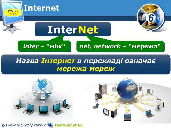 Розділ 5 § 26 Internet Inter. Net inter – 