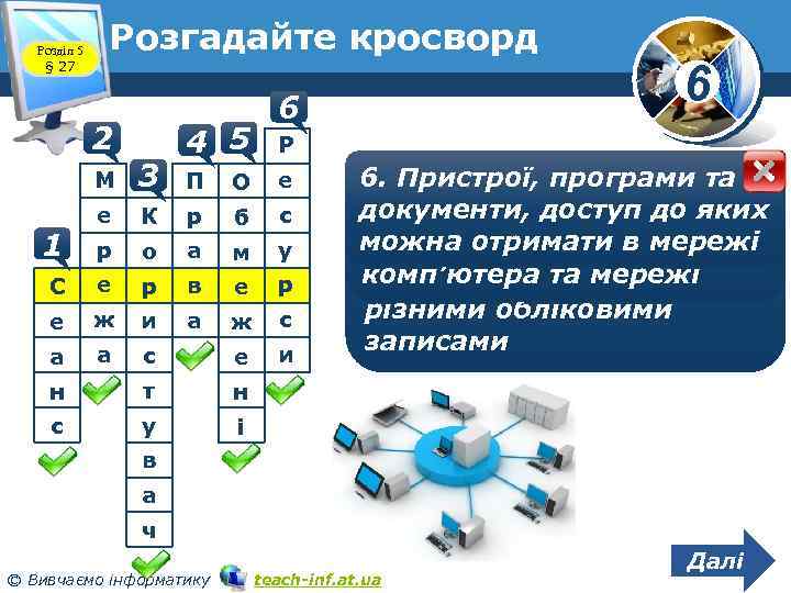 Розділ 5 § 27 Розгадайте кросворд 2 6 4 5 6 Р М 3