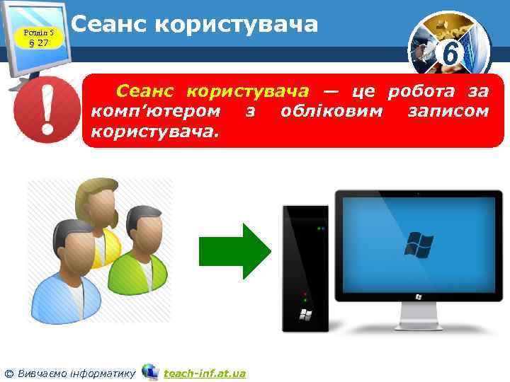 Розділ 5 § 27 Сеанс користувача 6 Сеанс користувача — це робота за комп’ютером
